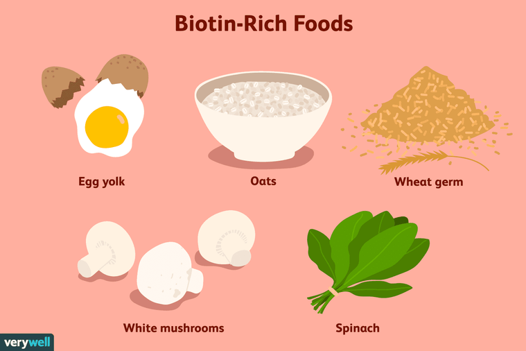 Biotin - A One-Stop Solution for Hair, Skin & Nails